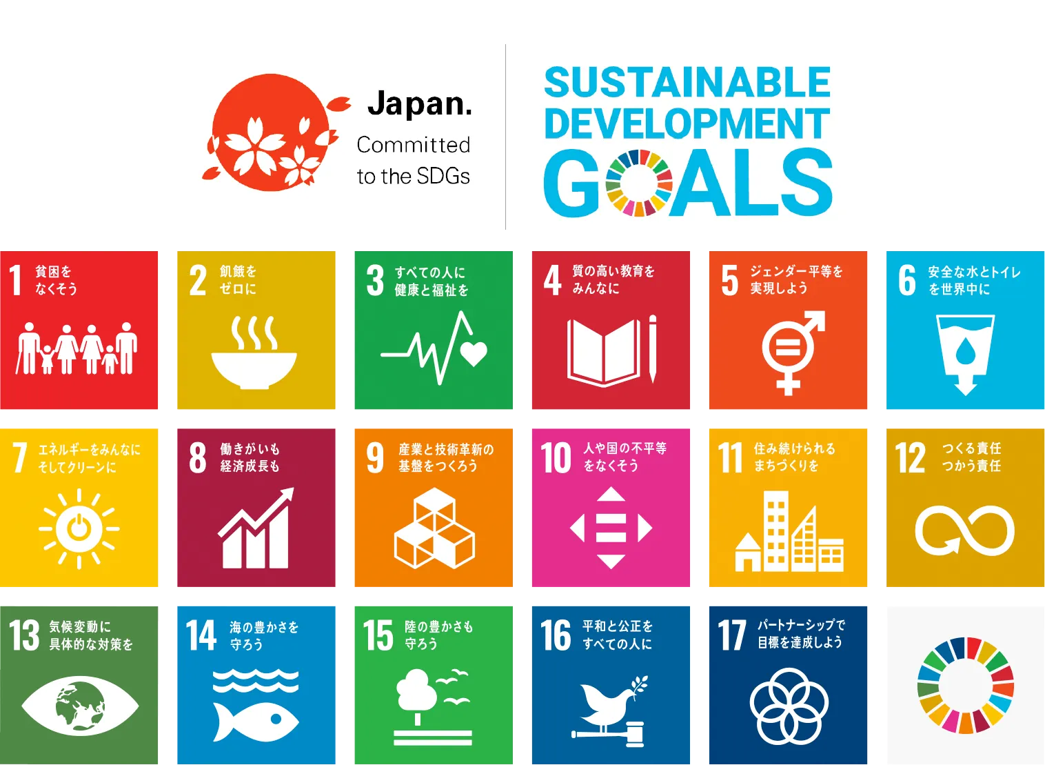 Japan.committed to the SDGs. sustainable development goals.