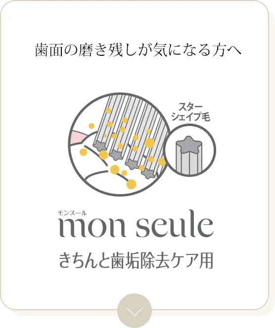 歯面の磨き残しが気になる方へ