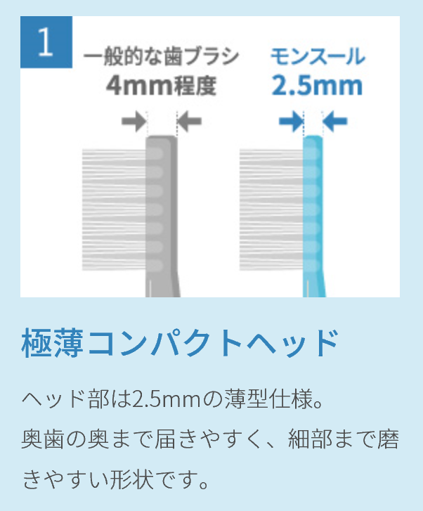 mon seule 歯周ポケットケア用