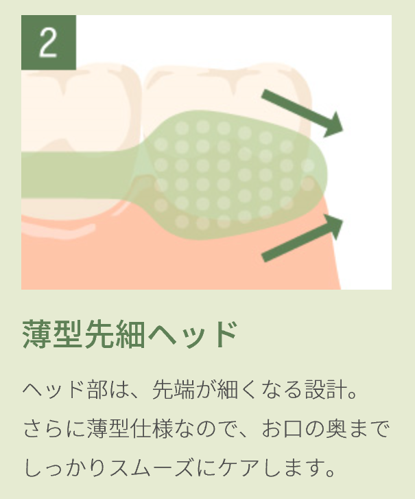 mon seule 歯と歯ぐきケア用